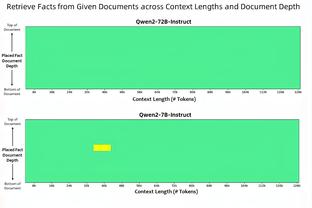 隆戈：米兰想与吉鲁续约1年，双方商议决定暂时推迟续约谈判