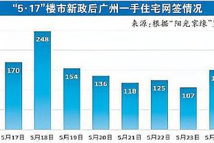 beplay下载安卓截图4